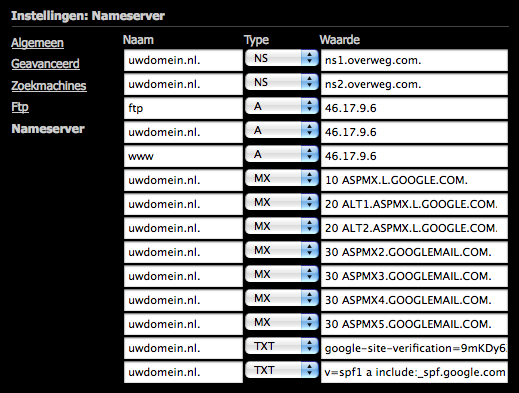 Gmail MX-records