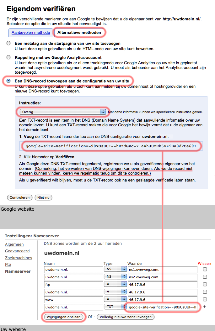 Eigendom verifiëren